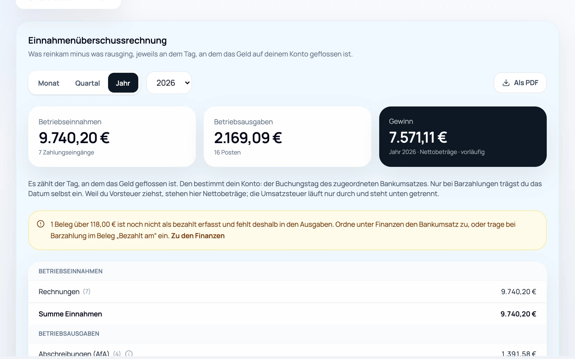 Einnahmenüberschussrechnung in paygroove mit Betriebseinnahmen, Betriebsausgaben nach Kategorie und dem Gewinn